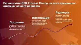 Анализ бизнес-процессов организации с помощью QPR ProcessAnalyzer - вебинар