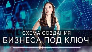 Схема создания бизнеса под ключ // Как запустить прибыльный бизнес