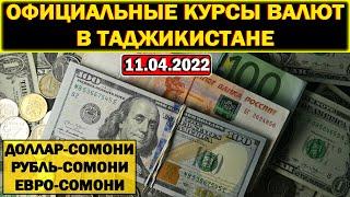 Официальные КУРСЫ ВАЛЮТ в Таджикистане на 11/04/2022. Курс доллара рубля евро. бкс