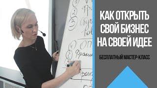 "Как найти идею и открыть свой бизнес" бесплатный мастер-класс