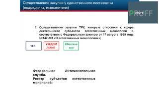 3 день.Контрактная система в сфере закупок товаров, работ, услуг