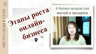 4 бизнес-модели и этапа развития онлайн-бизнеса для коучей, наставников, онлайн-экспертов