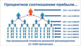 Заработок в интернете без вложений для новичков!