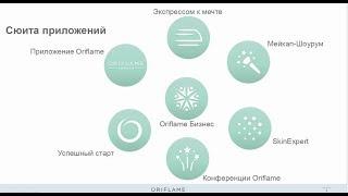 Бизнес-приложение Орифлэйм. Как пользоваться? Полезные функции!