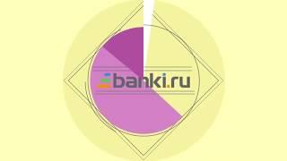 Страховой агент банки ру banki.ru оформить полис ОСАГО онлайн