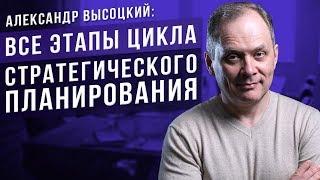 Этапы стратегического планирования в бизнесе // Как создать стратегический план организации? 16+