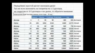 Элементарный экономический расчет, который поможет Вам стать богатым и больше зарабатывать денег