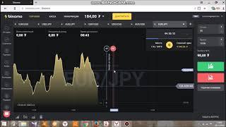 Сайты заработка без вложений +с выводом денег +как торговать +на бинарных опциона