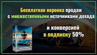 Готовый бизнес под ключ 10+ источников дохода.  Как сделать сайт.  Воронка продаж