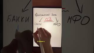 ⚡️Ключевая ставка 15 %. Что это означает ⁉️#деньги#ипотека #сбербанк#кредит#shorts#цб