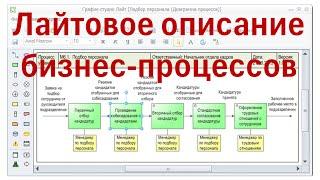 Лайтовое описание бизнес-процессов в программном продукте График-студио Лайт