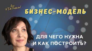 Бизнес-модель. Для чего она нужна и как ее построить?