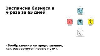 Экспансия бизнеса в 4 раза за 65 дней