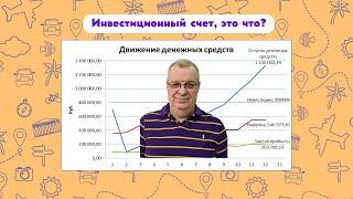 Пополняем белорусские карты через инвестиционный счет в банке ВТБ!