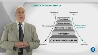 Курс лекций "Создание нового бизнеса". Лекция 2: Если уж идти в бизнес, то с какой идеей?