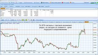 Акции ВТБ снижаются