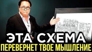 Самая Простая Схема Заработка ОЧЕНЬ Больших Денег | Роберт Кийосаки