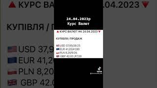 Курс валют 24.04.2023 #миколаїв #банк #банки #кредит #україна #bank #ua #money #украина