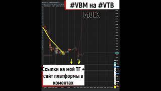 VBM ВТБ я закрыл покупку временно что бы переждать турбулентность, но готов к новым покупкам 12 04 2