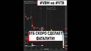 VBM VTBR ВТБ скоро сделает фаталити! Вот все удивяться 06 04 2023