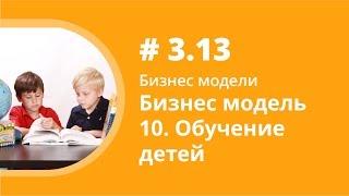 Бизнес. Обучение детей иностранным языкам. Аудиокнига "Как учить иностранные языки". Елена Шипилова.