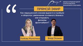 Как бизнесу вырасти в 2 раза  увеличить основной бизнес или открывать филиалы/франчайзинг