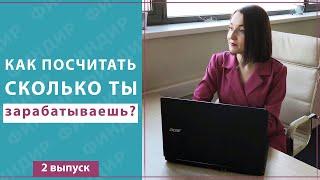 Как посчитать чистую прибыль Сколько денег на самом деле зарабатывает твой бизнес 2019