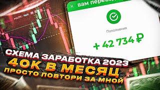 Рабочая Схема Заработка 2023 - Просто Повтори Заработок В Интернете