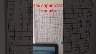 как заработать в онлайн рулетке? невозможно?возможно ещё как.