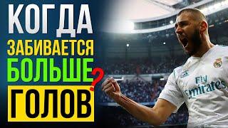 Как понять, когда забиваются ГОЛЫ в футболе? Стратегия ставок на голы