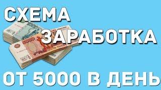 ЗАРАБОТОК В ИНТЕРНЕТЕ СЛИВАЮ СХЕМУ ОТ 200$ В ДЕНЬ!