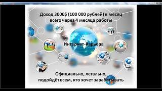 Суть бизнеса через интернет за 13 минут!