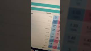 Стакан полон! Арбитраж спортивный это тренд! #bet #stake #si14bet #orbitexch #вилки