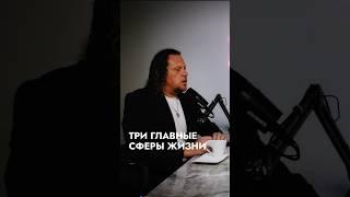 Три главные сферы жизни #бизнес #предприниматель