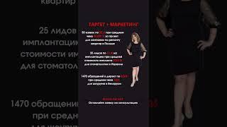 Цифры вместо тысячи слов #маркетинг #реклама #инстаграм #бизнес  Информация в комментариях