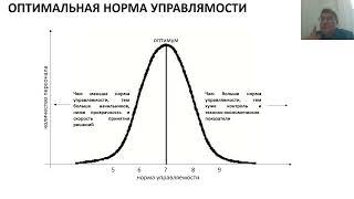 9 лекция Турусов Командная организация или... тихая революция в организации западных бизнес-компаний