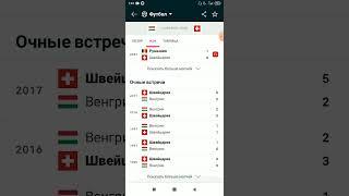 Венгрия Швейцария прогноз #футбол #football #евро