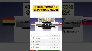 Belgia tumbang Slowakia menang #belgium #slovakia