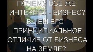 АЛЕКСАНДР КРАВЦОВ / БИЗНЕС-ИНТЕРВЬЮ / ИНТЕРВЬЮ ПРО БИЗНЕС / ПРИБЫЛЬНЫЕ СФЕРЫ БИЗНЕСА / МЛМ -ОНЛАЙН