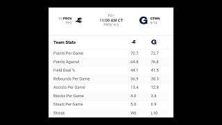 Providence vs Georgetown NCAA Men's Basketball Prediction