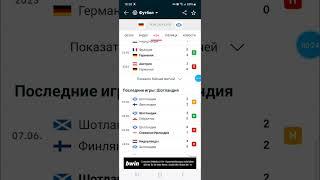 ПРОГНОЗ. НА МАТЧ ГЕРМАНИЯ - ШОТЛАНДИЯ. ЕВРО #прогноз #футбол #ставки