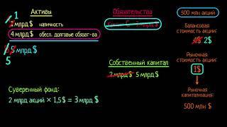 Банкротство банка (видео 19) | Финансовый кризис 2008 года | Экономика и финансы