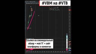 VBM VTBR ВТБ двигается в большом лонге и продолжит ещё 04 04 2023