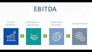 M&A / EBITDA часть вторая «ОЦЕНКА БИЗНЕСА»