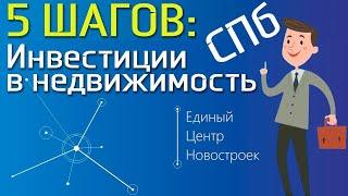 Коммерческая недвижимость СПб как готовый бизнес / 5 шагов инвестирования от ЕЦН. 12+