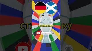 GERMANY - SCOTLAND. EURO24. FORECAST FOR A FOOTBALL MATCH