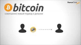 LibertEx  Как заработать на Bitcoin