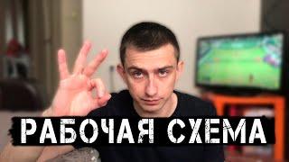 Рабочая стратегия ставок на спорт.