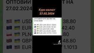 Курс валют #миколаїв #єоселя #money #bank #кредит #україна #банк #банки