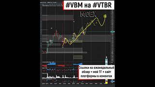 VBM VTBR ВТБ продолжает расти, но осталось совсем чуть чуть 16 05 2023